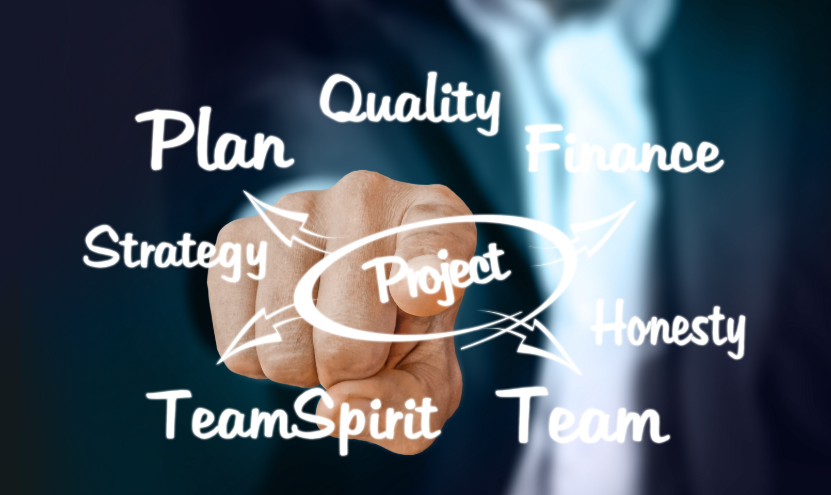 Balanced Scorecard Framework: The 4 Key Perspectives Every Business Needs